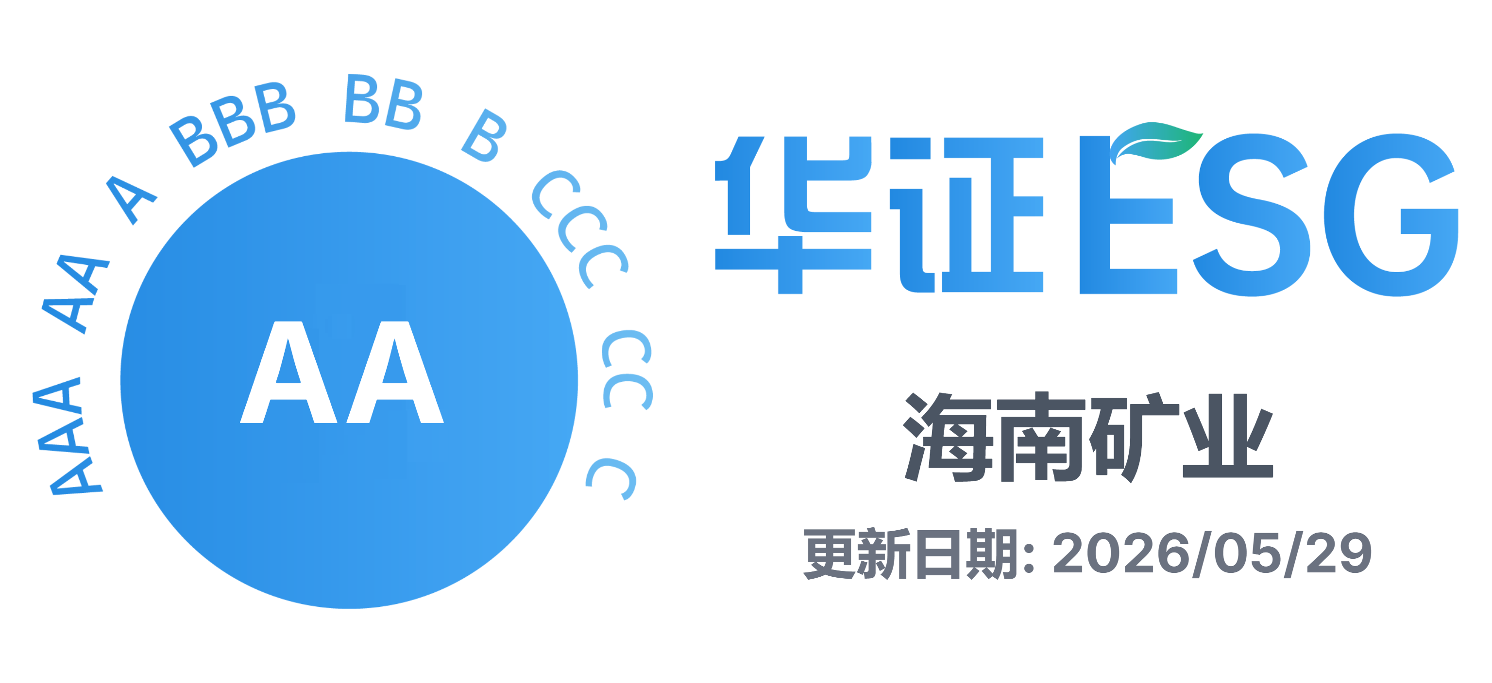 海南矿业华证ESG评级跃升至AA级