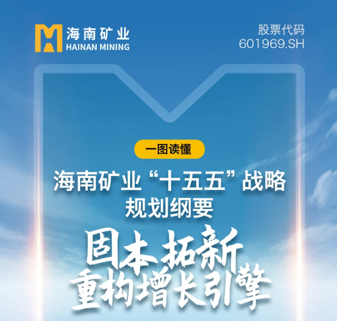 一图读懂海南矿业“十五五”战略规划纲要